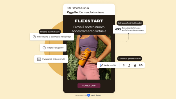 Email per dispositivi mobili che mette in evidenza un esempio di percorsi di acquisto automatizzati di Mailchimp, dati approfonditi fruibili e contenuti generati dall'AI