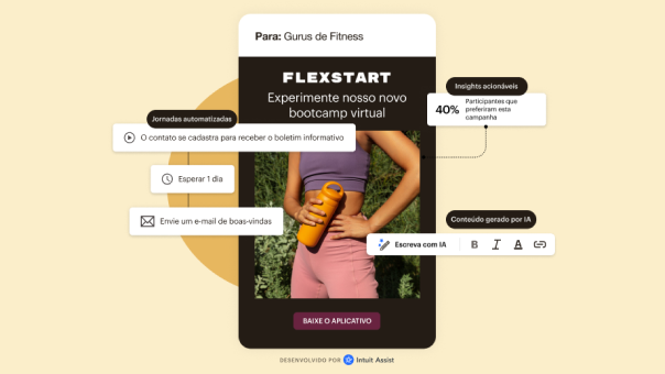E-mail móvel destacando um exemplo das jornadas automatizadas do cliente, insights acionáveis e conteúdo gerado por IA do Mailchimp