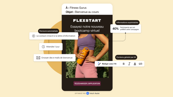 E-mail mobile illustrant un exemple des parcours client automatisés, des insights exploitables et du contenu généré par l'IA de Mailchimp