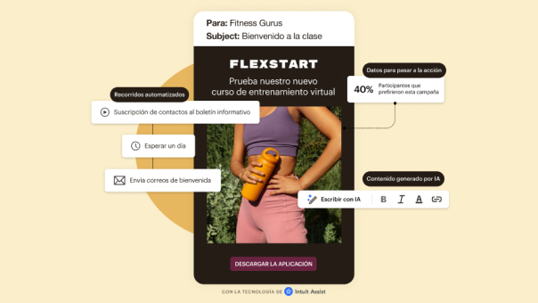 Correo electrónico móvil que destaca un ejemplo de los recorridos automatizados de los clientes, las perspectivas procesables y el contenido generado por IA de Mailchimp