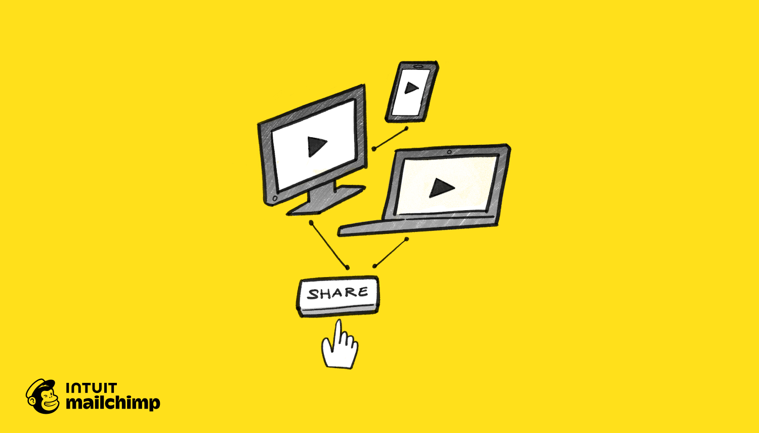 clicking a share button