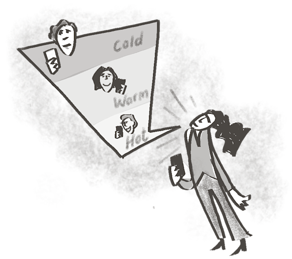 Different types of sales calls (cold, warm, and hot)