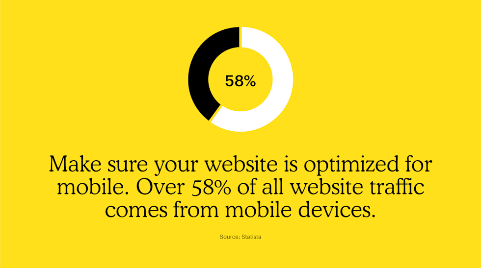 Make sure your website is optimized for mobile. Over 58% of all website traffic comes from mobile devices.