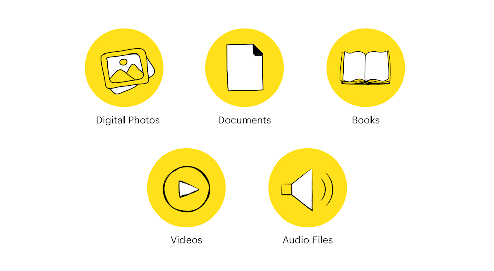 Common types of digital assets: digital photos, documents, books, videos, audio files