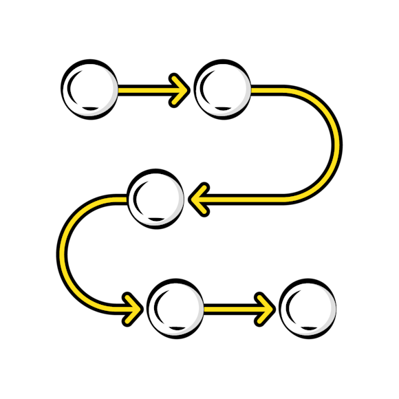 How ordering works for SMS marketing