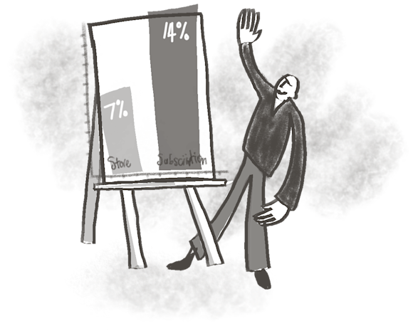 Person viewing a chart showing an increase in subscription services