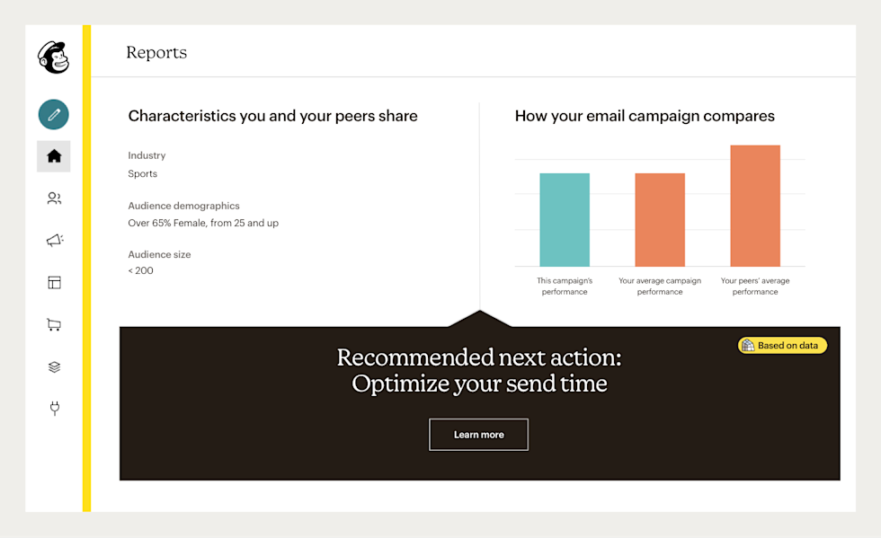 A look into the Mailchimp Dashboard for reports