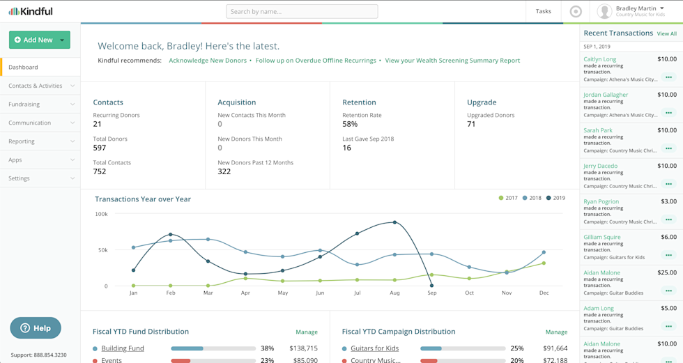 Image of the Kindful Dashboard