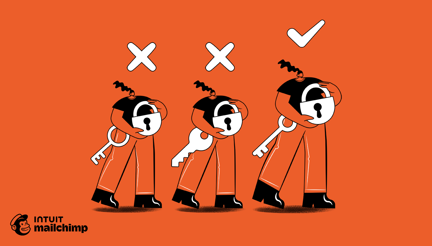 Illustration showing three headed figures with keys and locks, two marked with X's and one with a checkmark, on orange background with Mailchimp logo
