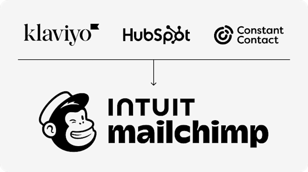 A collection of marketing platforms, including Klaviyo, Hubspot, and Constant Contact. An arrow indicates that it’s easy to migrate to Mailchimp from any of these competing platforms.