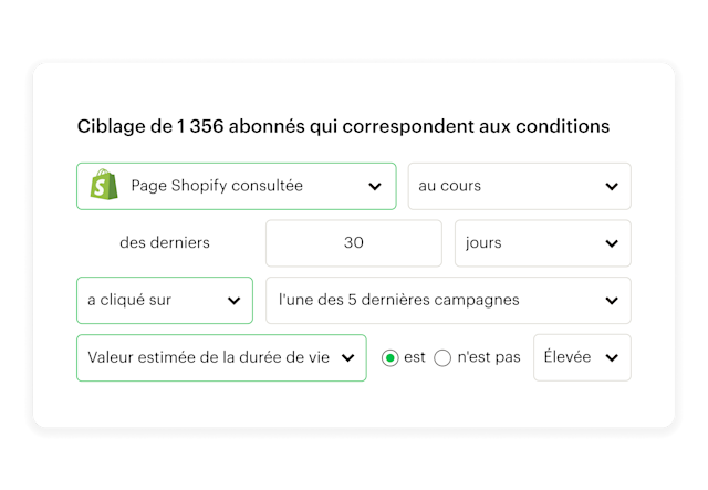 Générer un retour sur investissement et trouver des contacts avec une segmentation avancée