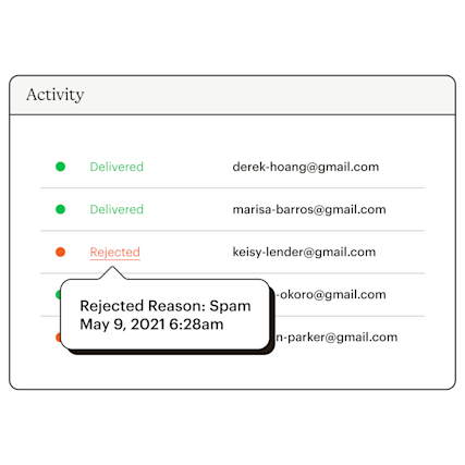 Transactional Email Mandrill Infrastructure Activity Static