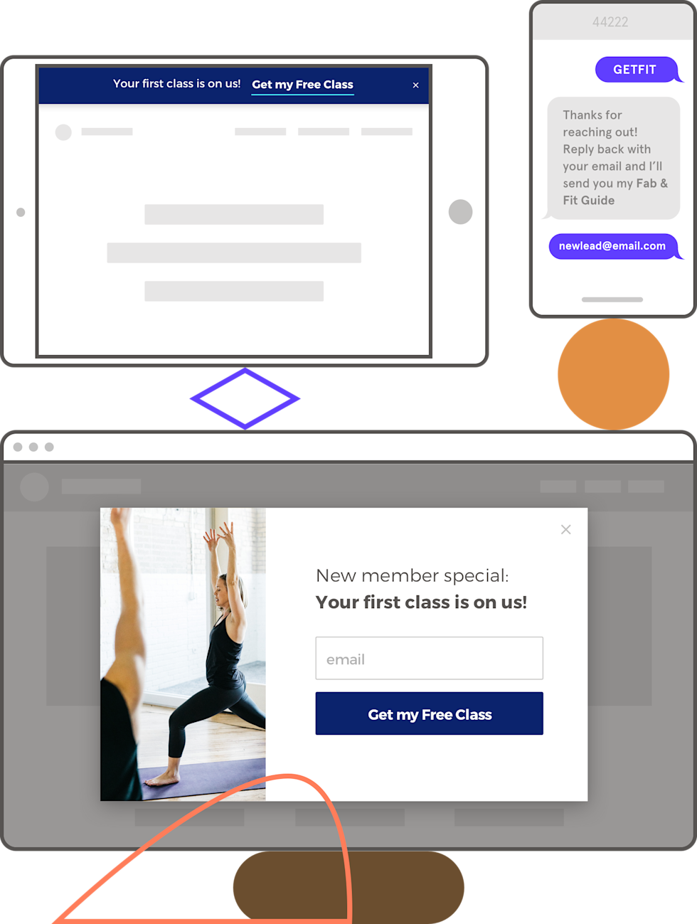 Screenshots of LeadPages integration in action. 