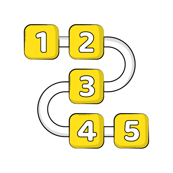 Five step marketing strategy