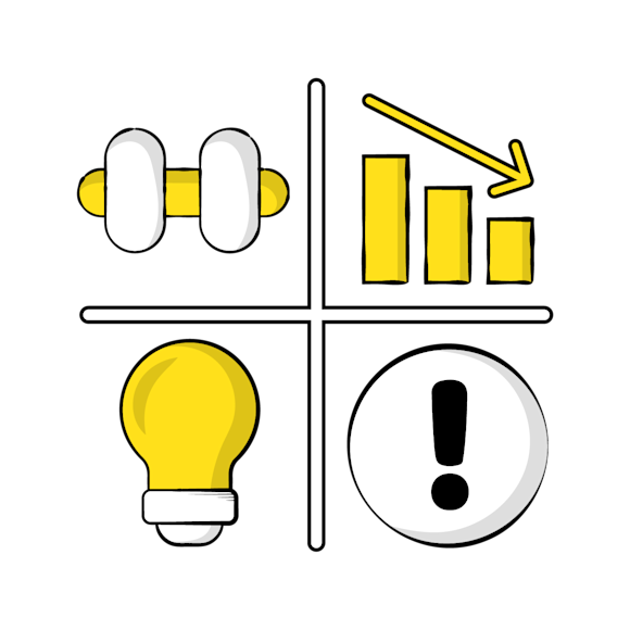 complete a SWOT analysis