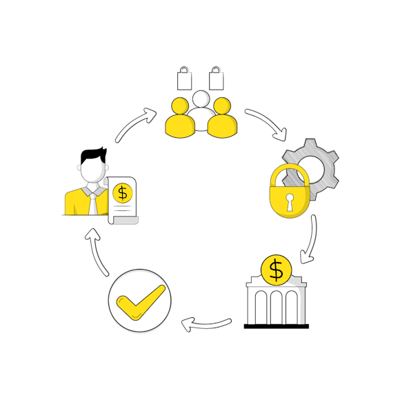 Payment gateway process