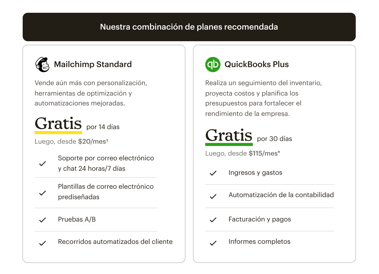 Tabla que muestra una combinación recomendada de planes que incluye el plan Standard de Mailchimp y el plan QuickBooks Plus