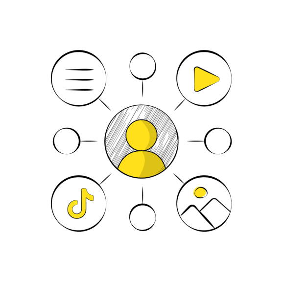 Key marketing channels