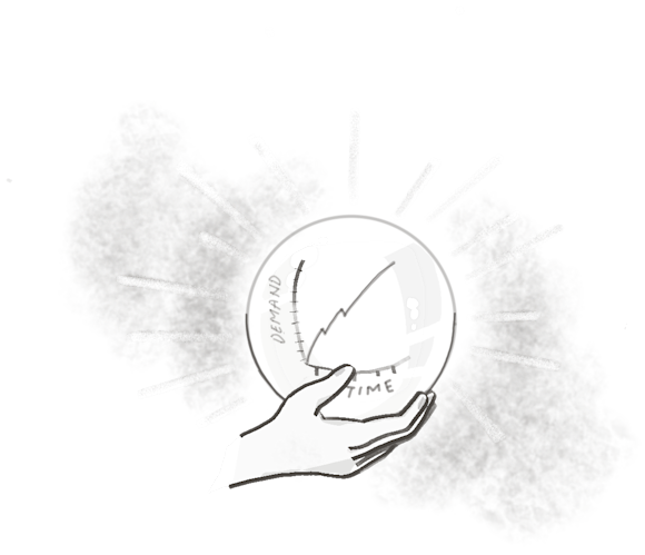 Demand forecasting over time