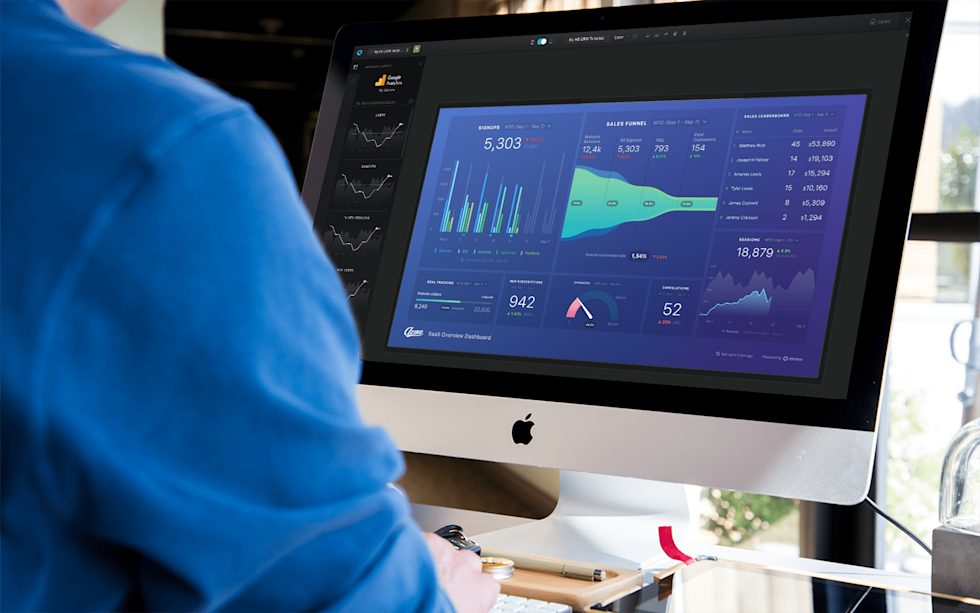 Image of someone looking at a computer monitor with multiple graphs on it.