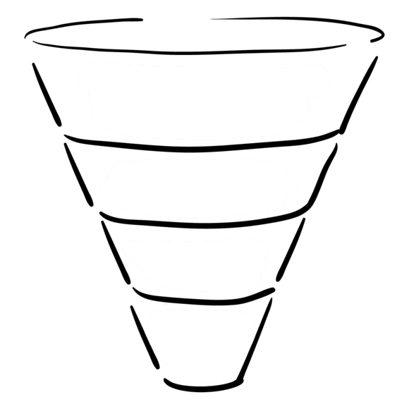 sales funnel