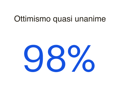Ottimismo quasi unanime