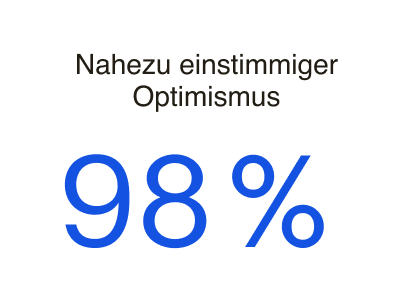 Nahezu einstimmiger Optimismus