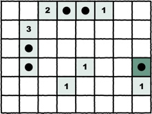 A partially filled grid puzzle with numbers 1 and 2, and black and green dots scattered across white squares.
