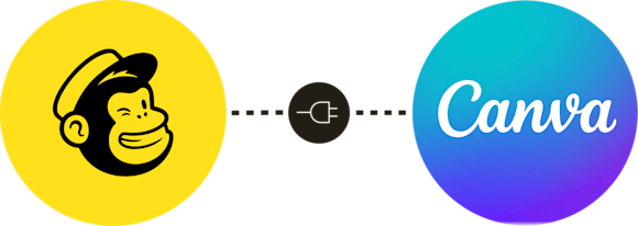 How Canva and Mailchimp work together