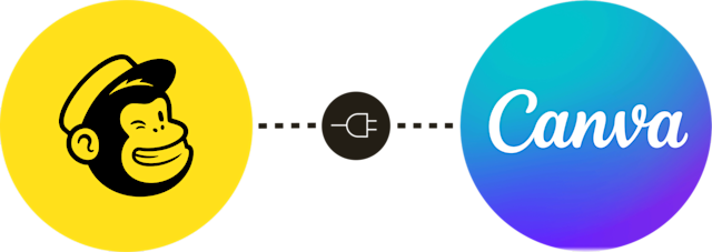 How Canva and Mailchimp work together