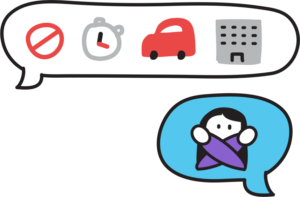 Speech bubbles showing icons: a stop sign, clock, red car, and building above; person wrapped in blanket below