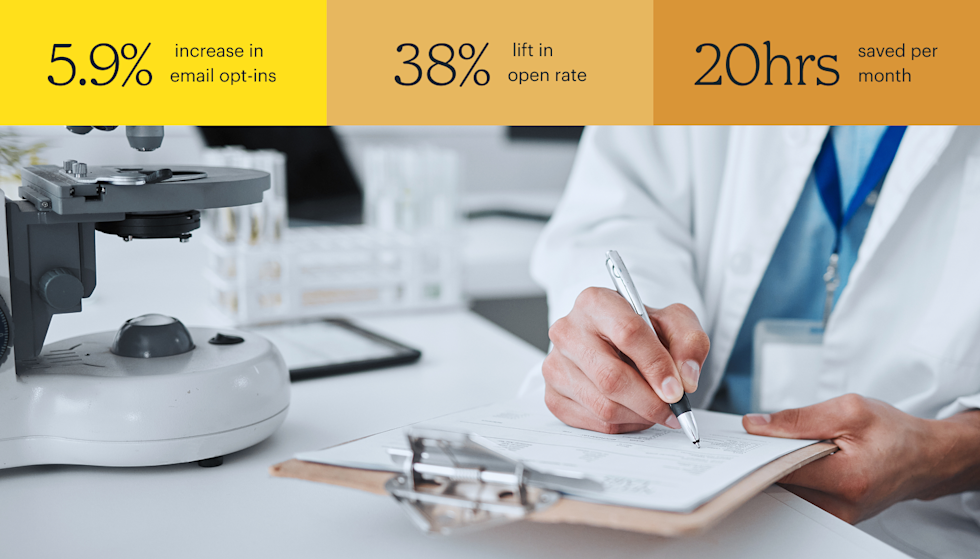 A man in a white coat and lanyard writes on a clip board, next to a microscope. A lab setting is blurred in the background. Stats on top are: 5.9% increase in email opt-ins, 38% lift in open rate, and 20 hours saved per month.