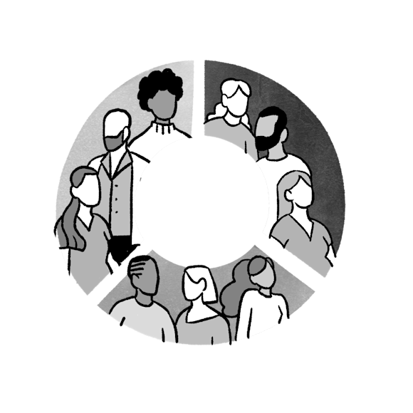 Pie chart with customers