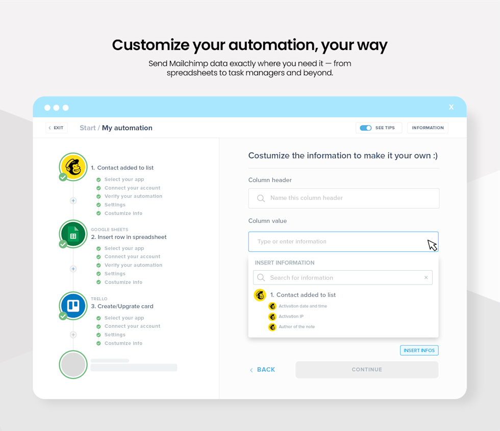 Interface showing automation workflow with Mailchimp, Google Sheets, and Trello integration steps and customization options