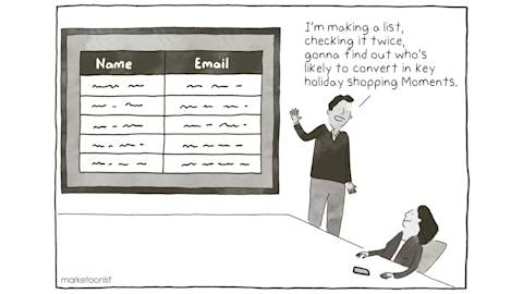 A marketer in a boardroom discussing key holiday shopping Moments, in a cartoon by Tom Fishburne, also known as Marketoonist.