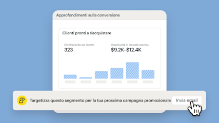 Clienti pronti ad acquistare di nuovo
