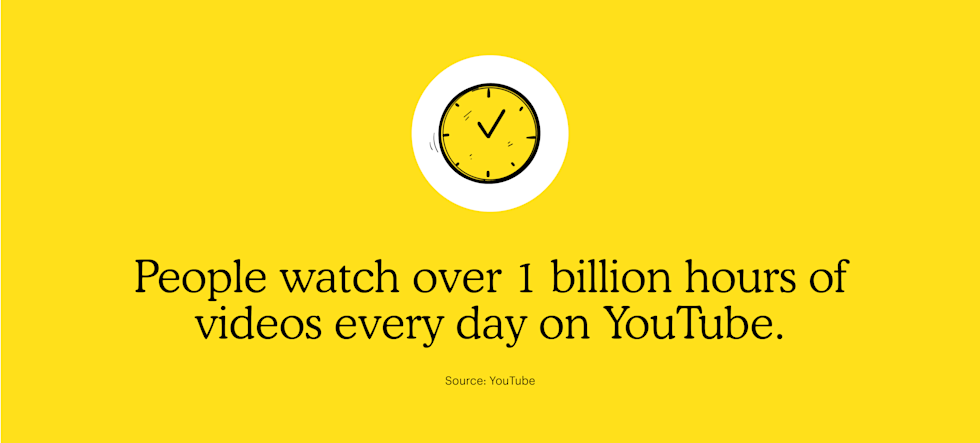 People watch over 1 billion hours of videos every day on YouTube.
