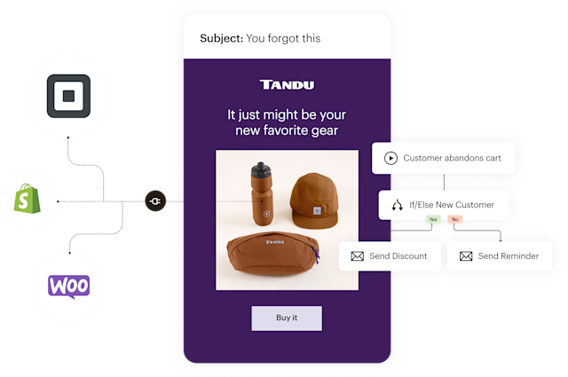 Product Recommendations Abstract UI Sawyers Bakeshop Wide Static