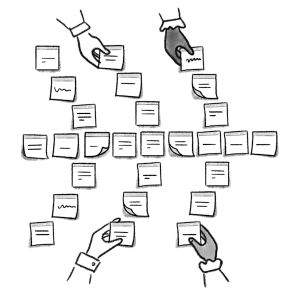 Creating a fishbone diagram