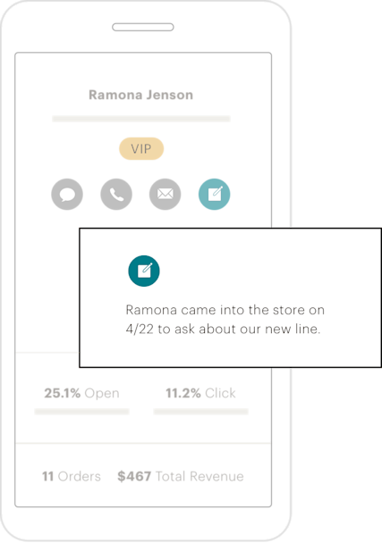 A mobile phone displaying a notification that says, "Ramona came into the store on 4/22 to ask about our new line."