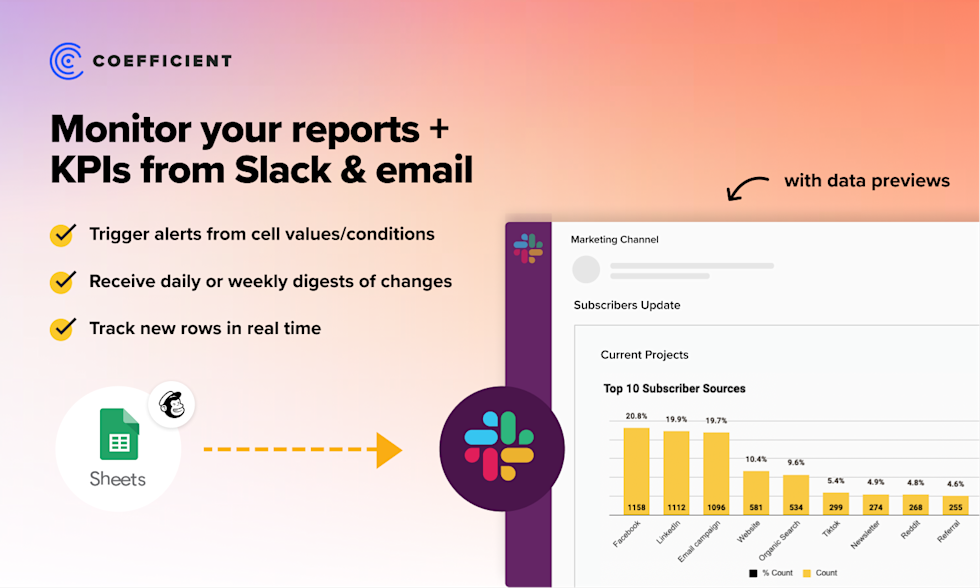 Monitor your reports and KPIs with Slack and email alerts. Trigger alerts when cells change values or conditions or push key dashboards to your team on a schedule.