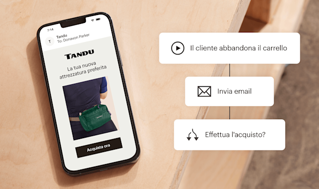 Un’automazione del customer journey utilizzata per inviare un’email quando un cliente abbandona il carrello online.