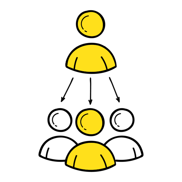 manager and their direct reports