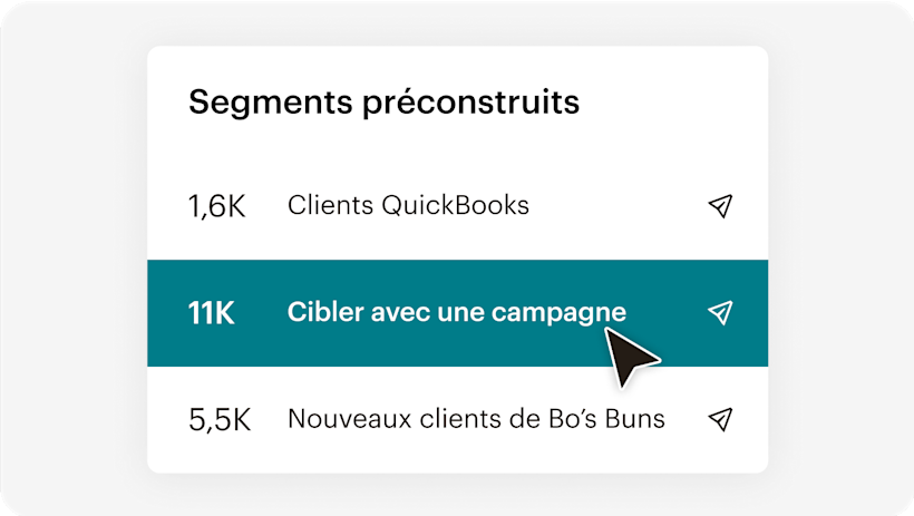 Illustration abstraite et simplifiée représentant la fonctionnalité de segmentation de Mailchimp