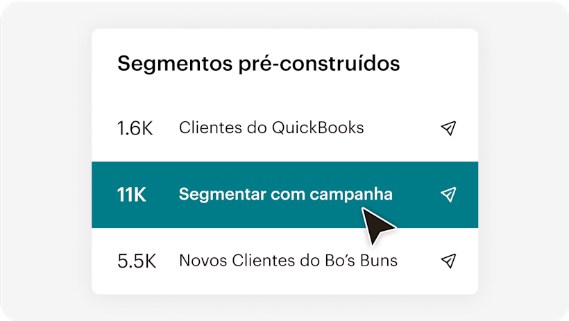 Ilustração abstrata e simplificada que representa o recurso de segmentação do Mailchimp