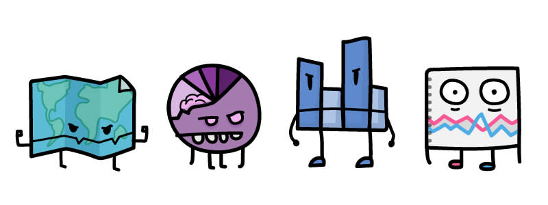 Four cartoon characters: a folded map, a purple pie chart with teeth, a blue bar graph, and a white graph with zigzag lines