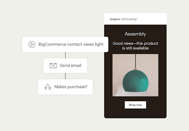 A customer journey, next to an email, shows how Mailchimp automations reach customers with targeted campaigns based on buying behavior.