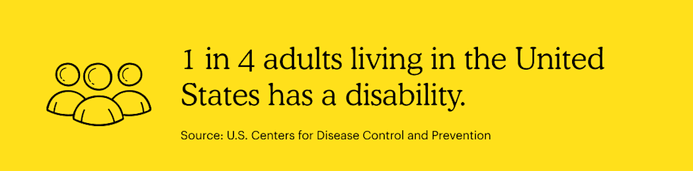Graphic with illustrated group of people and headline saying "1 in 4 adults living in the United States has a disability, source: US CDC"