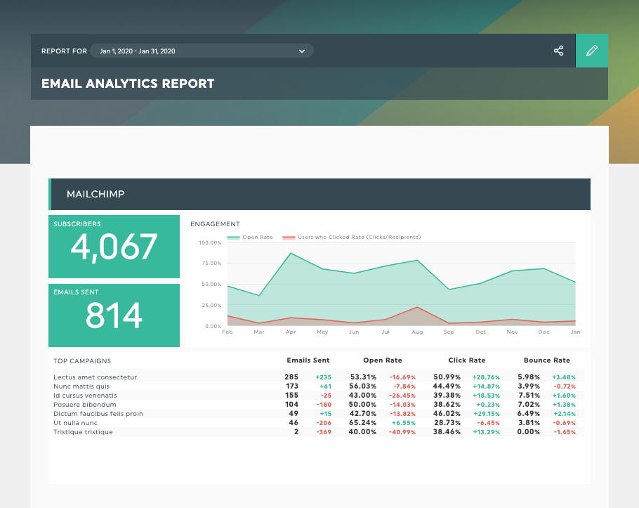 Image of a chart with text "Email Analytics Report" 