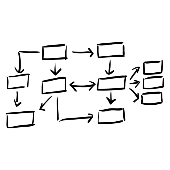 Graphic of a bunch of small squares with arrows pointing to one another